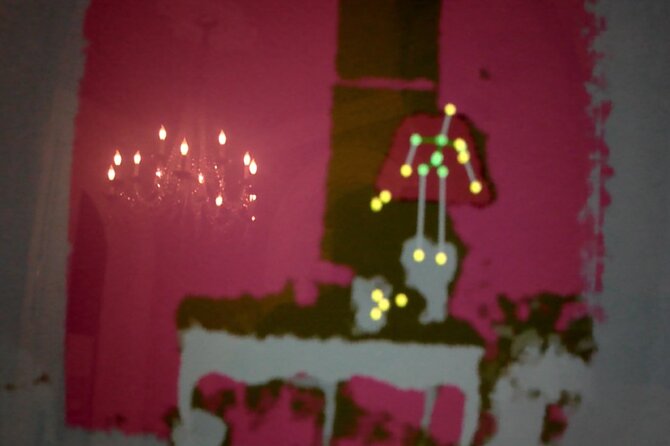 Paranormal Investigation The Haunted Speakeasy - Your take-home results: audio and video files you can review later